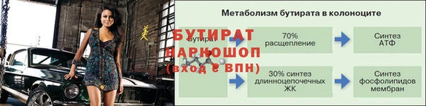 мдма Богородицк